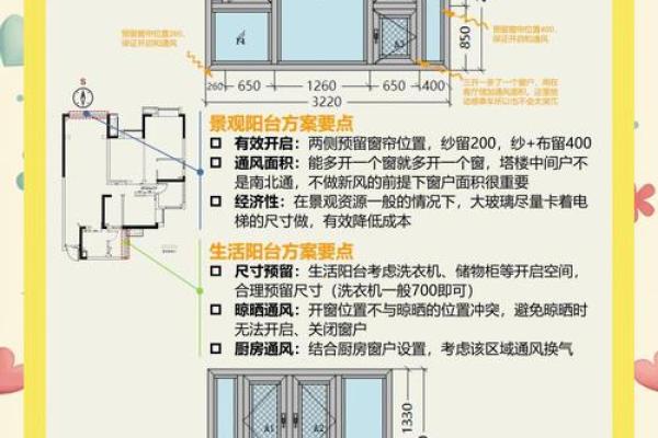 房子窗户多风水怎么化解
