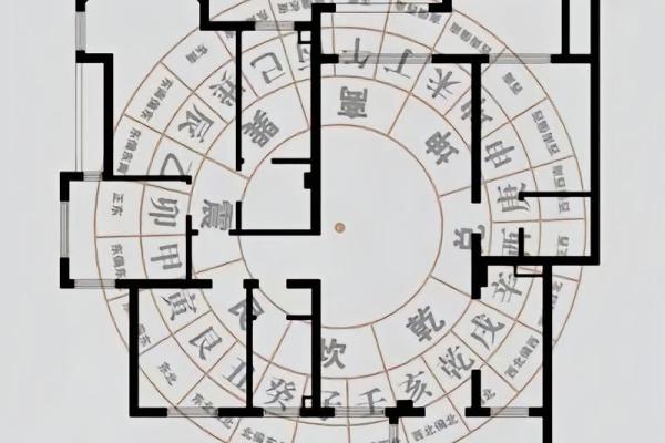 房屋风水学入门图解，影响前途