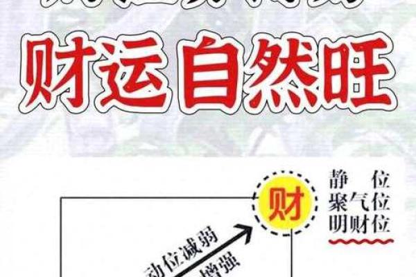 资讯，一些需要知道的家居风水