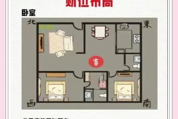 资讯，一些需要知道的家居风水