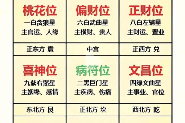买房子风水有哪些禁忌吉凶