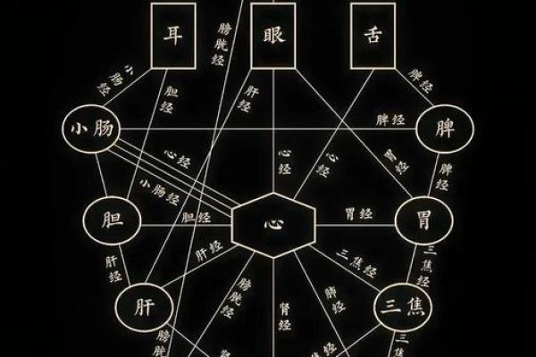 风水是科学吗？应该了解的思维