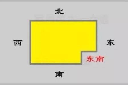 东南屋房子风水好