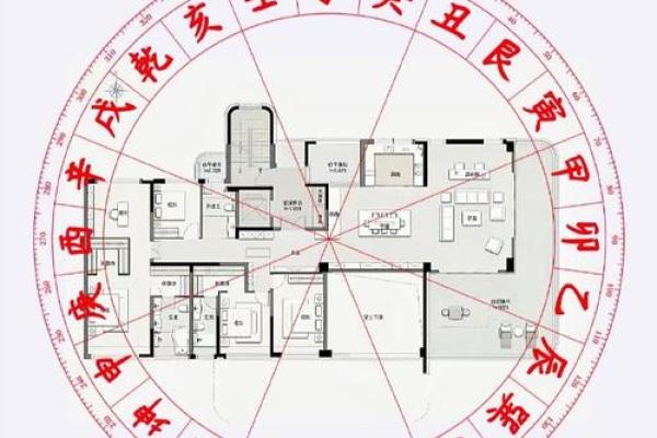 有风水地理方位的房子好吗