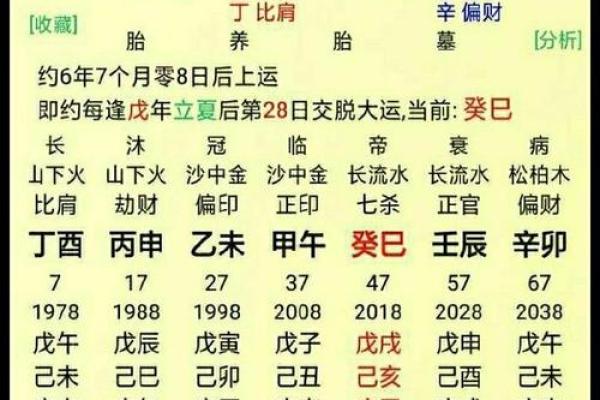 免费姓名配对算命婚姻配对 免费算命 姓名配对？