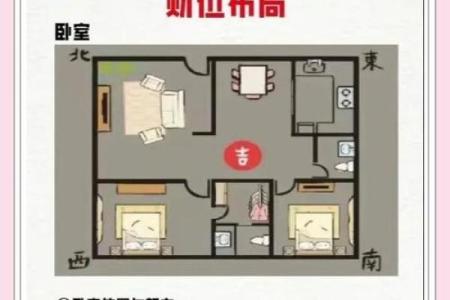 房子中间放什么旺风水