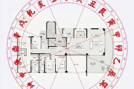 装修前房子的风水说法图
