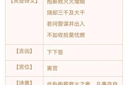 观音灵签91签解婚姻