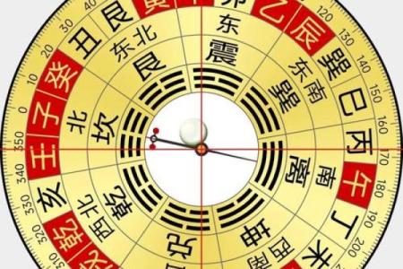 家中的风水禁忌大全，赶紧收藏