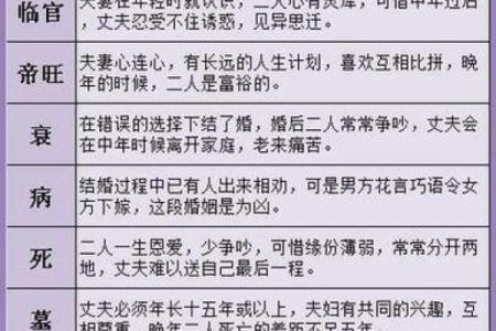 在线八字婚配算命免费算命