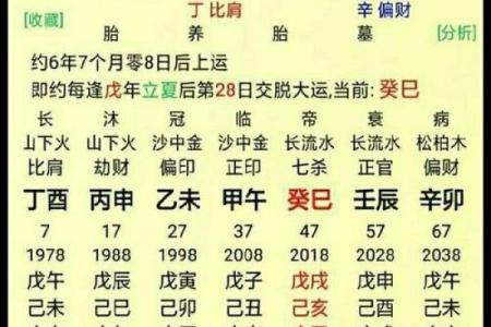 免费姓名配对算命婚姻配对 免费算命 姓名配对？