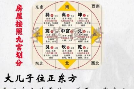 家居旺运风水布局七大妙法，人人都要知道！_1