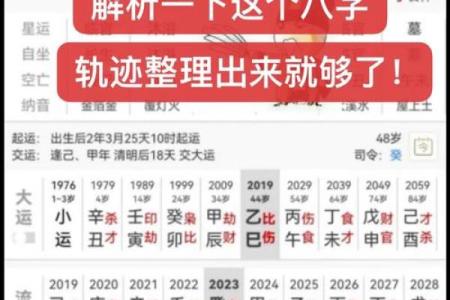 八字算命改运方法，从根本上面改变自己的现状
