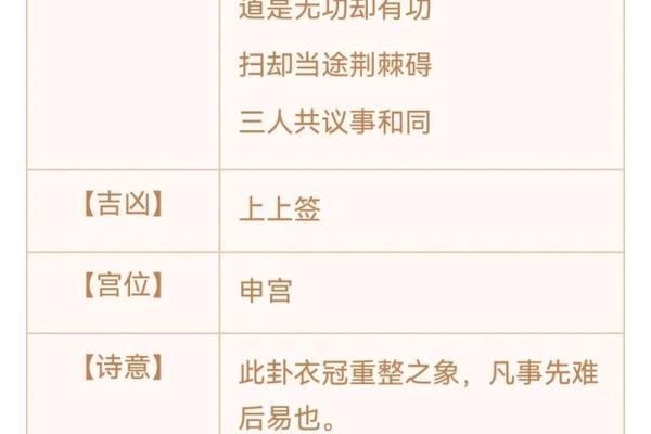 观音灵签4转运