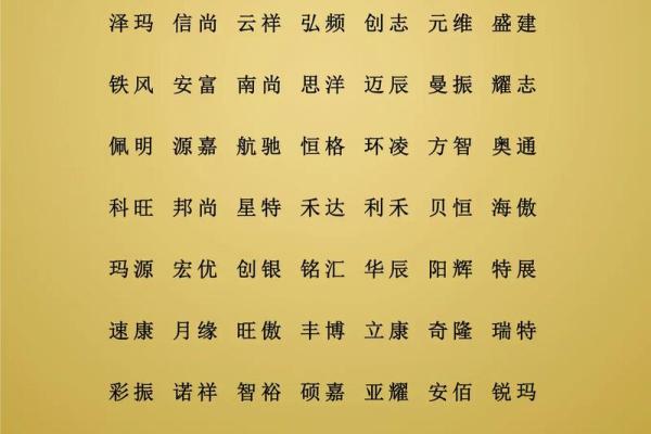 八字店铺起名