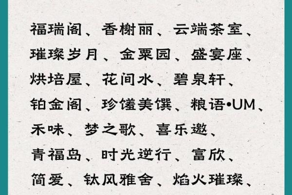 八字店铺起名