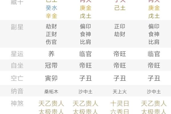 十四画属土的起名吉利字男孩,八字看下半年运势