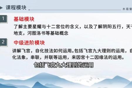 跟着AI学紫薇斗数，什么是小限