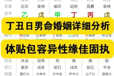 算命年底婚姻