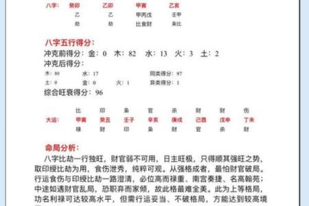 廖墨香八字算命教程