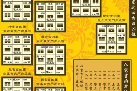 “两门相冲”的风水知识及其化解方法