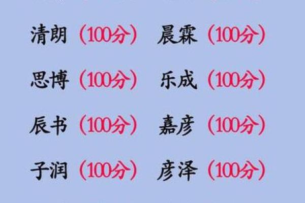 免费测试姓名 测试姓名免费吗