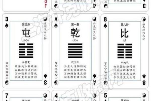 算命术有几个类型的
