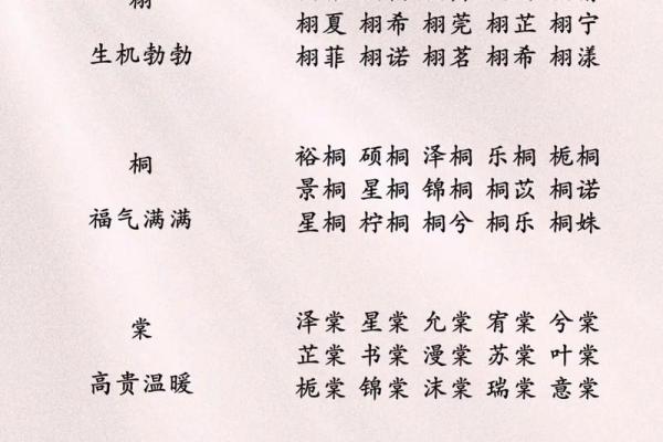 免费以八字取名大全，助你给宝宝起个好名字