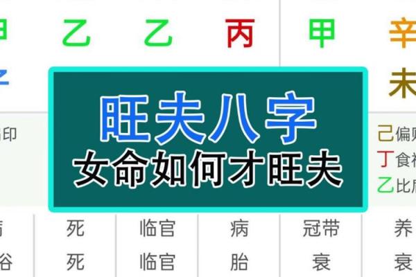 什么样的八字称的上  旺夫