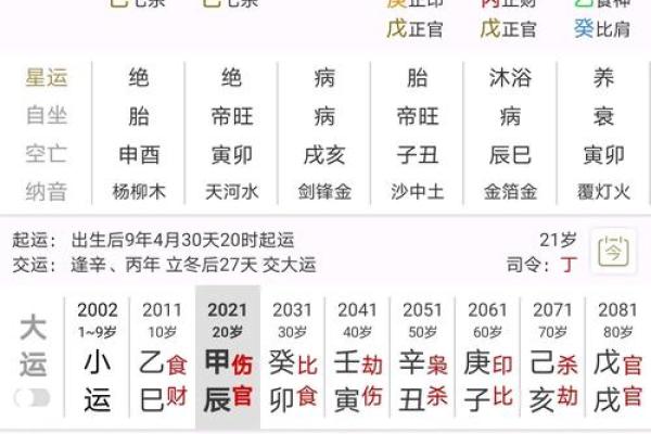 怎样看八字算命财格？财格是如何影响命运的？