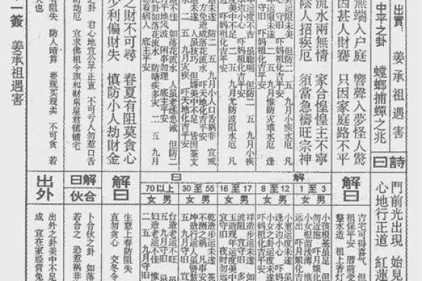 武帝灵签详解