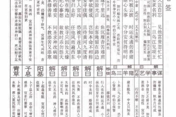 武帝灵签详解