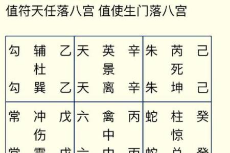 属猪的八字