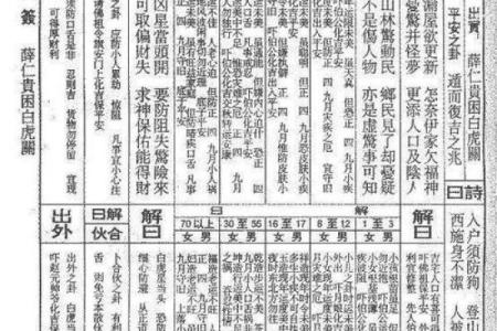 玄武山佛祖灵签49号
