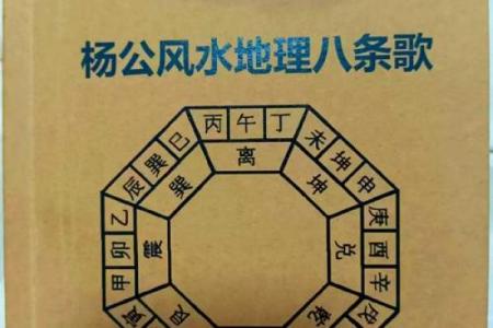 再说说我学习风水的一点体会