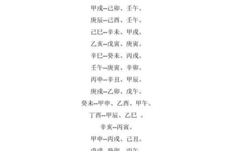 古人结婚都看什么生辰八字