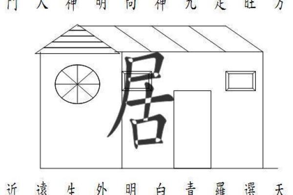 不想近期有倒霉事发生 几点阳宅家居风水布局要注意