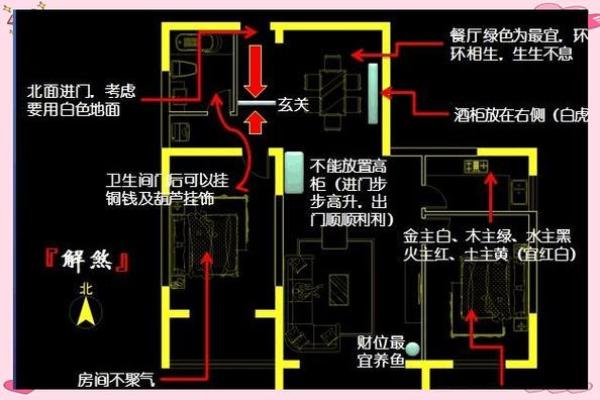 不想近期有倒霉事发生 几点阳宅家居风水布局要注意