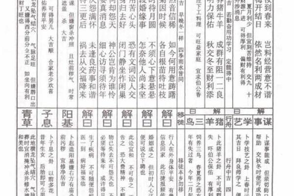 吕祖灵签9签解签 吕祖灵签9签解签
