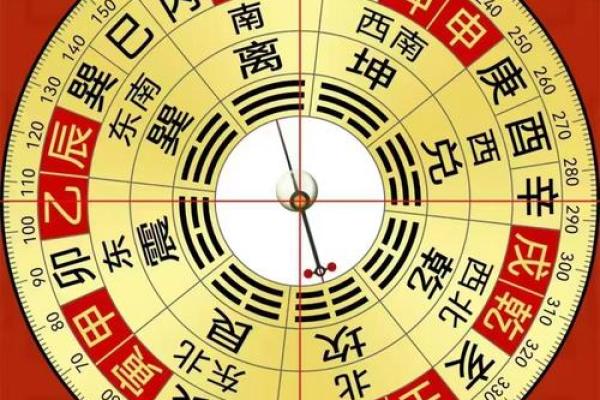 风水知识：房子旁有什么风水差