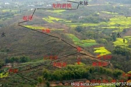 动风水