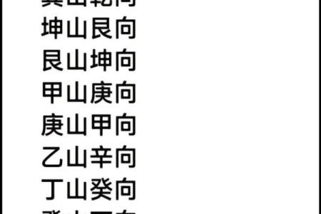墓地怎样看阴宅风水发富还是发贵