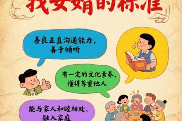 养女养子的八字命理