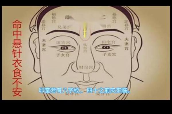 面相学：通过面相断家中风水秘决！