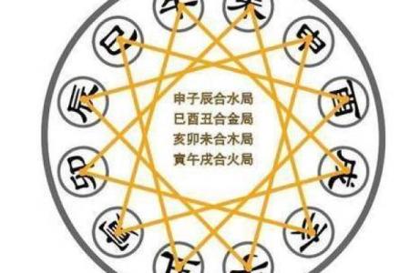 养女养子的八字命理