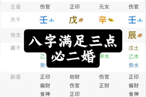 二婚或多婚八字特点
