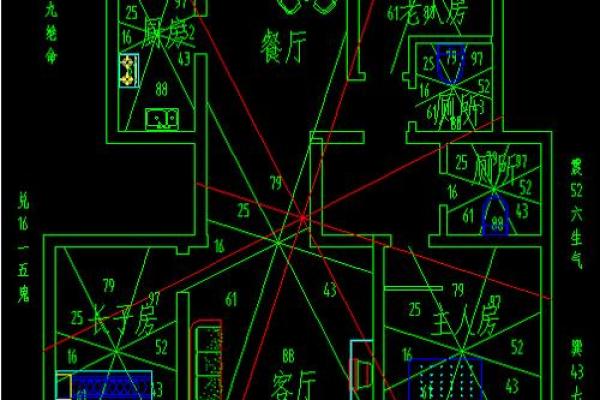 在线看风水，在线看风水布局