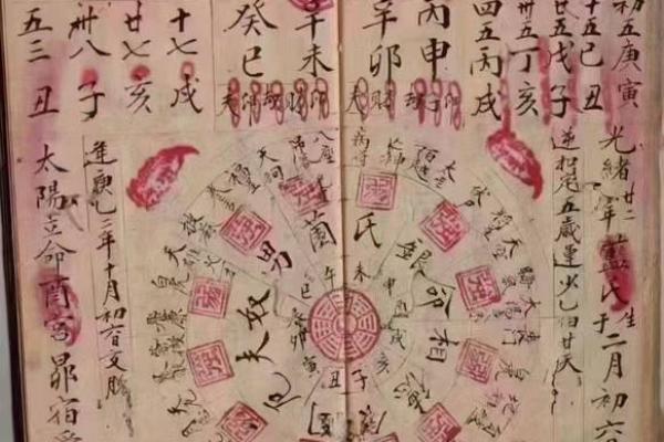 八字批流年