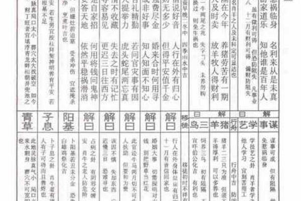 灵顺寺解签大全26签