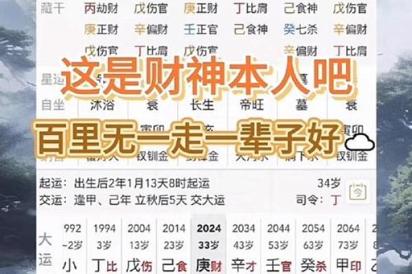 八字里劫财是什么意思